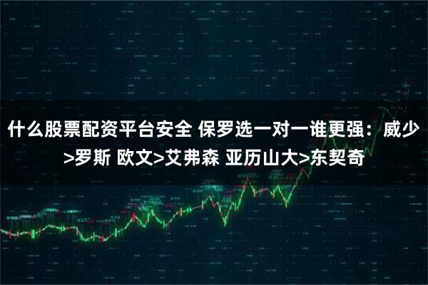 什么股票配资平台安全 保罗选一对一谁更强：威少>罗斯 欧文>艾弗森 亚历山大>东契奇